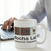 Mocha Formule Cafe Humor Recept Koffiemok