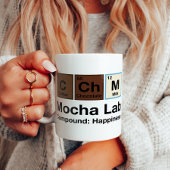 Mocha Formule Cafe Humor Recept Koffiemok
