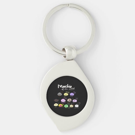 Mochis van de Wereld Schattig Grappig Sleutelhanger (Voorkant)