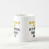 Mocht het niet gebroken zijn, neem het dan los. koffiemok (Center)