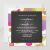 Mod-bubbels/hedendaagse uitvindingen kaart (Achterkant)