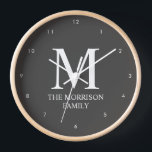 Mod Gray Gepersonaliseerd Familie Monogram<br><div class="desc">Verhoog uw interieur met deze Mod Grey gepersonaliseerde familie monogram klok. Met een strak, modern ontwerp in een stijlvolle grijze kleur, is deze klok gepersonaliseerd met het monogram en de naam van uw familie, waardoor het een perfect statement is voor elke kamer. De minimalistische esthetiek past naadloos in elk interieur,...</div>