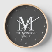 Mod Gray Gepersonaliseerd Familie Monogram (Voorkant)
