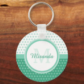 Mod Green en White Polka Dots Monogram met naam Sleutelhanger (Voorkant)