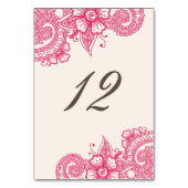 Mod Mehandi-tabelnummer Kaart (Voorkant)