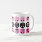 Mod Pi - Roze Pi Gift Mok (Voorkant rechts)