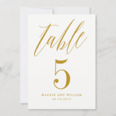 Mod Script Table Number Kaart Gold (Voorkant)