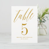 Mod Script Table Number Kaart Gold (Staand voorkant)