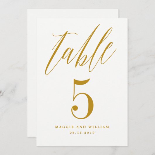 Mod Script Table Number Kaart Gold (Voorkant / Achterkant)