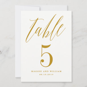 Mod Script Table Number Kaart Gold