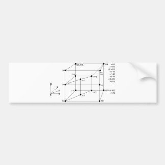 Modal Logic Bumpersticker