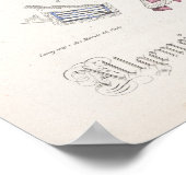 Mode bord poster (Hoek)