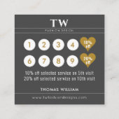 Mode Designer Zwart Klantenkaartje (Achterkant)