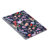 Mode flesvormig vlakpatroon notitieboek (Rechterzijde)