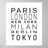 Mode Hoofdsteden Poster (Voorkant)