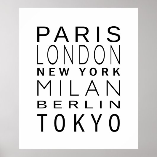 Mode Hoofdsteden Poster (Voorkant)