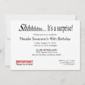 Mode Partij meisjes Verrassenfeest Kaart (Achterkant)