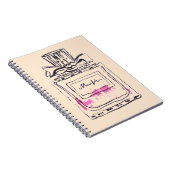 Mode van parfumflesjes, afbeelding van waterverf notitieboek (Rechterzijde)