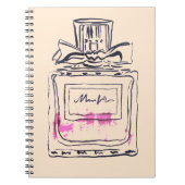 Mode van parfumflesjes, afbeelding van waterverf notitieboek (Voorkant)