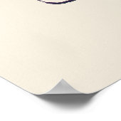 Mode van parfumflesjes, afbeelding van waterverf poster (Hoek)