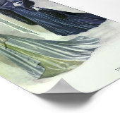 Mode  vrouwen 1900 poster (Hoek)