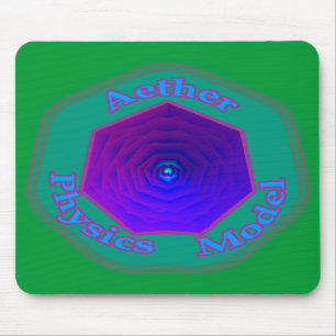 Model Muismat 2 voor etherfysica