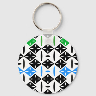 Model Oltenesc Sleutelhanger