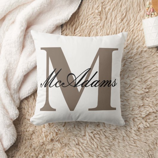 Modelformulier familienaam | SIERKUSSEN (Deken)