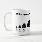 Modelleerschalen - Wat is uw schaal? Mok (Links)