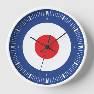 Modelontwerp voor afronden