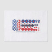 Modelvliegtuiginsignes, WWII-pindaangrootte Tissuepapier (Voorkant)