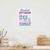 Modern 40th Birthday Quote Poster (Keuken)