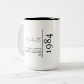 Modern 50ste mijlpaal verjaardagsscript naamfeest tweekleurige koffiemok (Voorkant links)