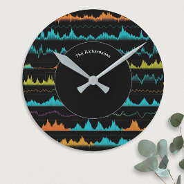 Modern Abstract Sound Wave Pattern Personalized Ronde Klok