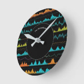 Modern Abstract Sound Wave Pattern Personalized Ronde Klok (Hoek)