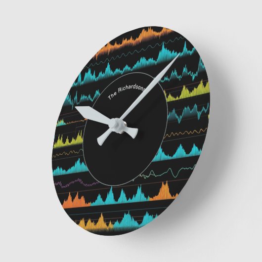 Modern Abstract Sound Wave Pattern Personalized Ronde Klok (Hoek)