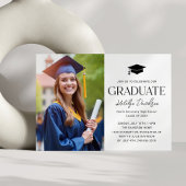 Modern Afstuderen Afstuderen Foto Kaart