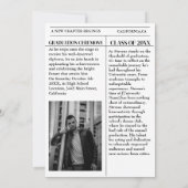 Modern Afstuderen Krant College / University Kaart (Achterkant)