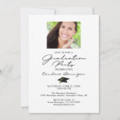 Modern Afstuderen Manuscript 5 Foto Partij Kaart (Achterkant)