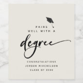 Modern Afstuderen Script Congrats Trendy Degree Wijn Etiket (Enkel label)
