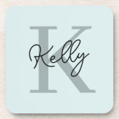 Modern Aqua Blue Monogram Script Bier Onderzetter (Voorkant)