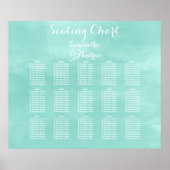 Modern aqua green waterverf table seining chart poster (Voorkant)