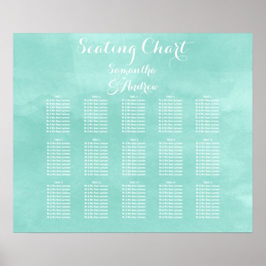 Modern aqua green waterverf table seining chart poster (Voorkant)