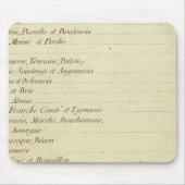 Modern Atlas Muismat (Voorkant)