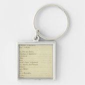 Modern Atlas Sleutelhanger (Voorkant)