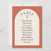 modern bestemmingsplan voor Terracotta Kaart (Voorkant)