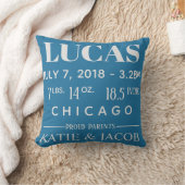 Modern Birth Baby Boy Personalized Nursery Pillow Kussen (Deken)