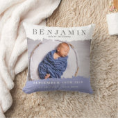 Modern Birth Stats Photo Keepomwille Kussen (Deken)