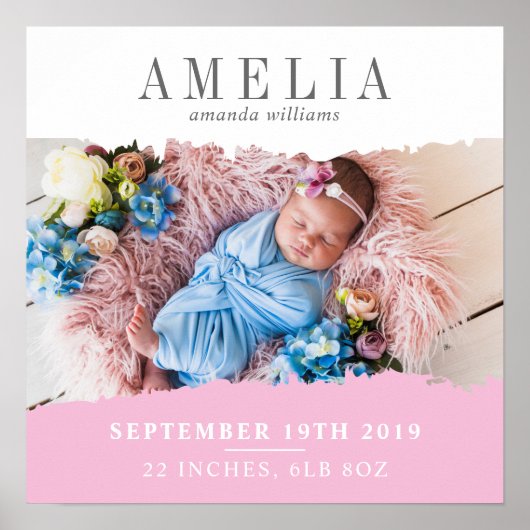 Modern Birth Stats Photo Keepomwille Poster (Voorkant)