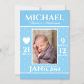 Modern Blauw Pasgeboren Stats Baby Geboorte Aankon Magnetische Uitnodiging (Voorkant)